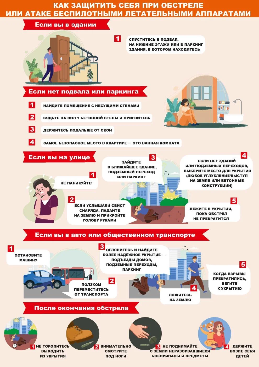 Памятка защита от БПЛА