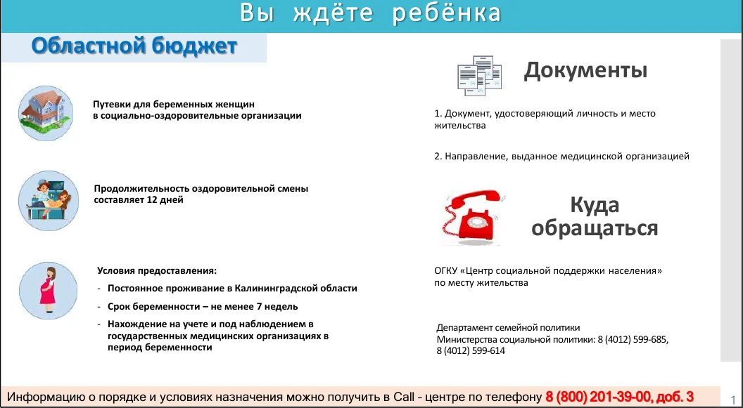 Меры Соц.поддержки - "Вы ждете ребенка"