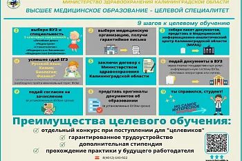 Целевое ОБУЧЕНИЕ Целевое ОБУЧЕНИЕ